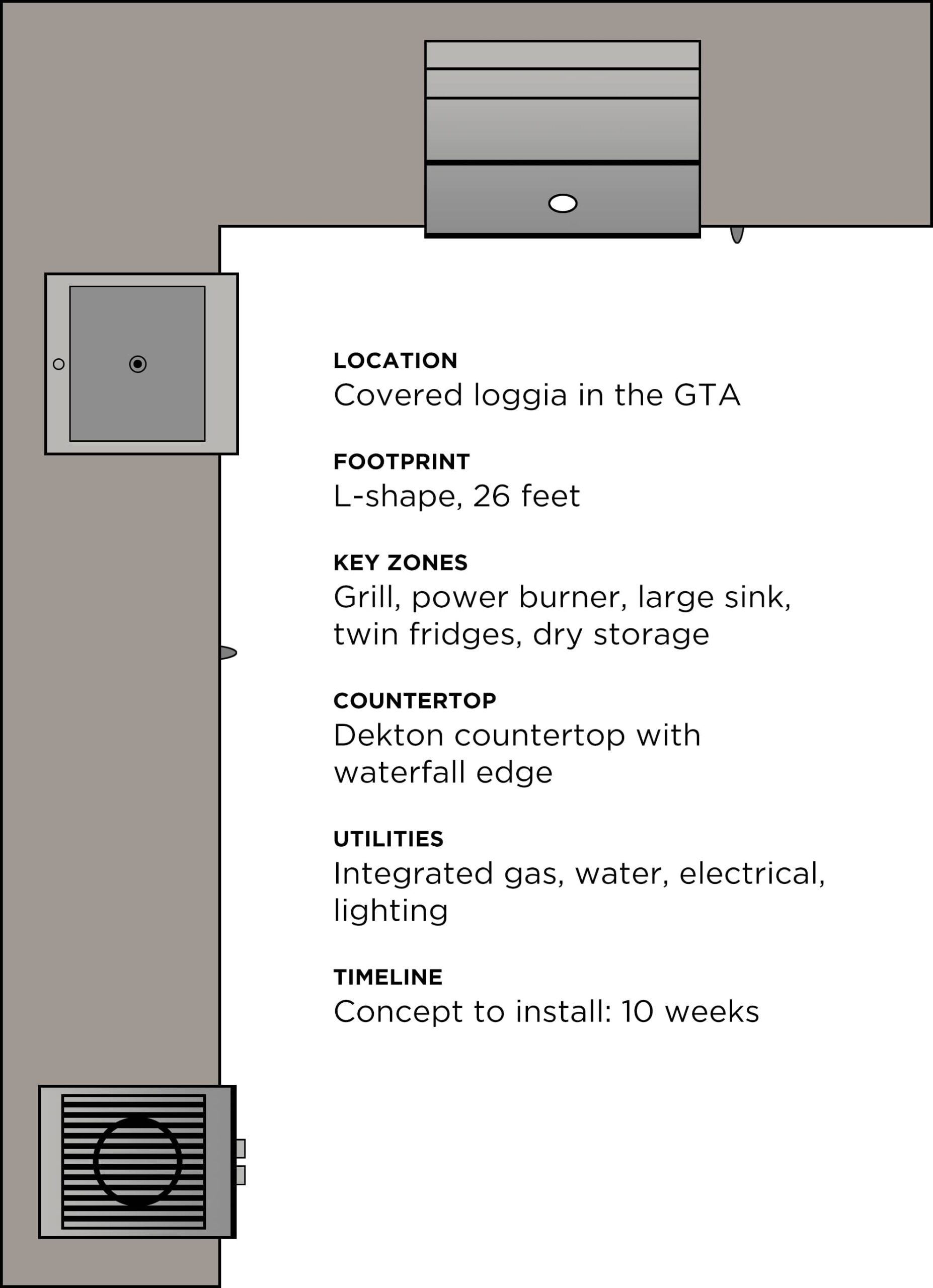 project snapshot of outdoor kitchen layout