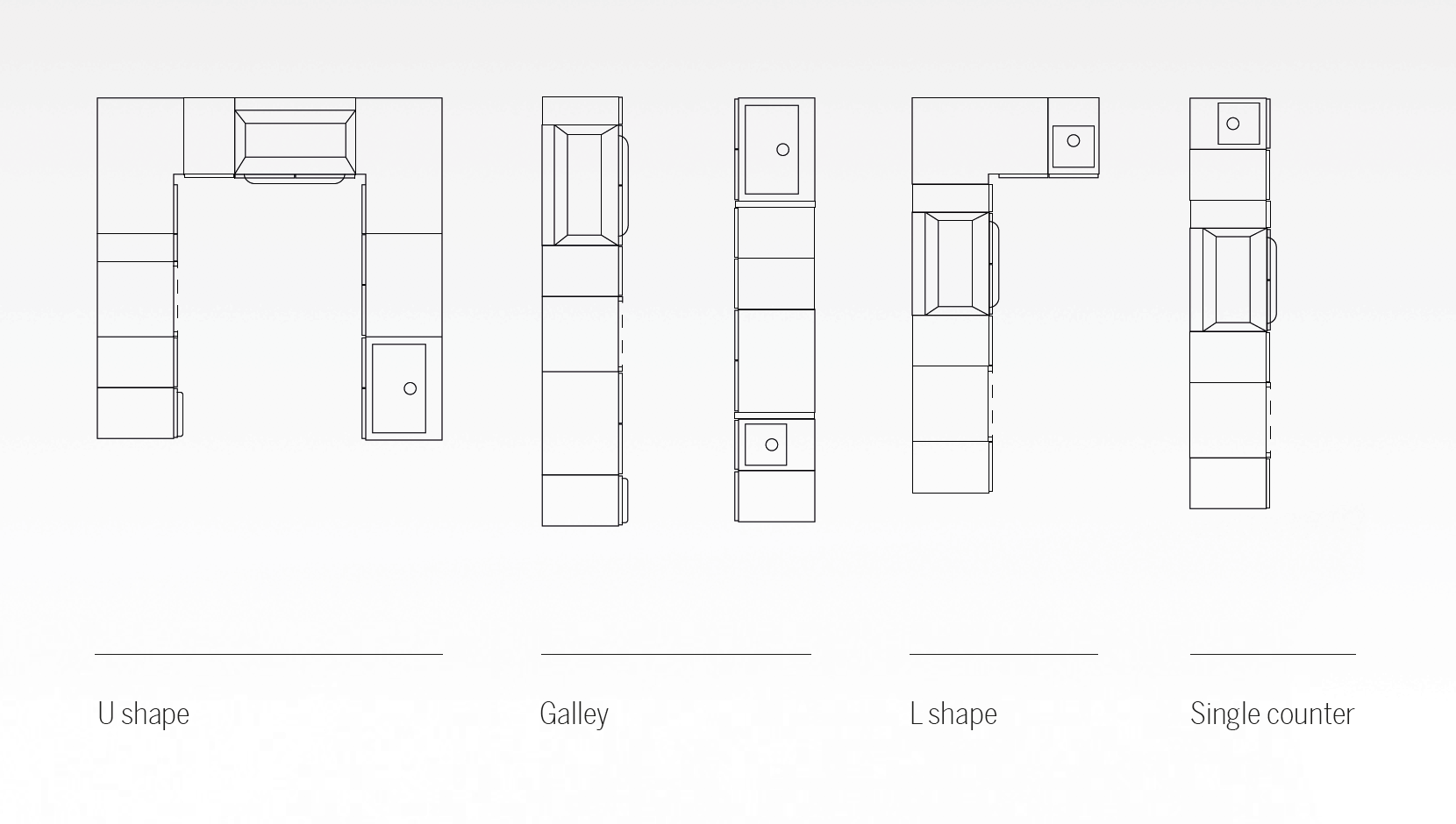 Modular cabinetry layouts