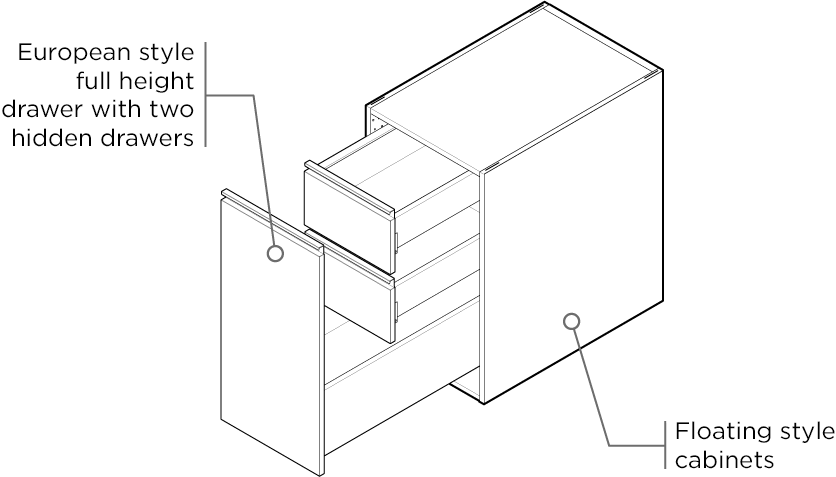 technical drawing of TECNO cabinet